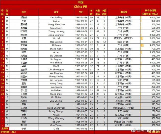 龙赛罗说：“俱乐部已经向他（克罗斯）明确表示，他们不希望他退役。